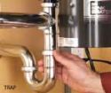 garbage disposal repair